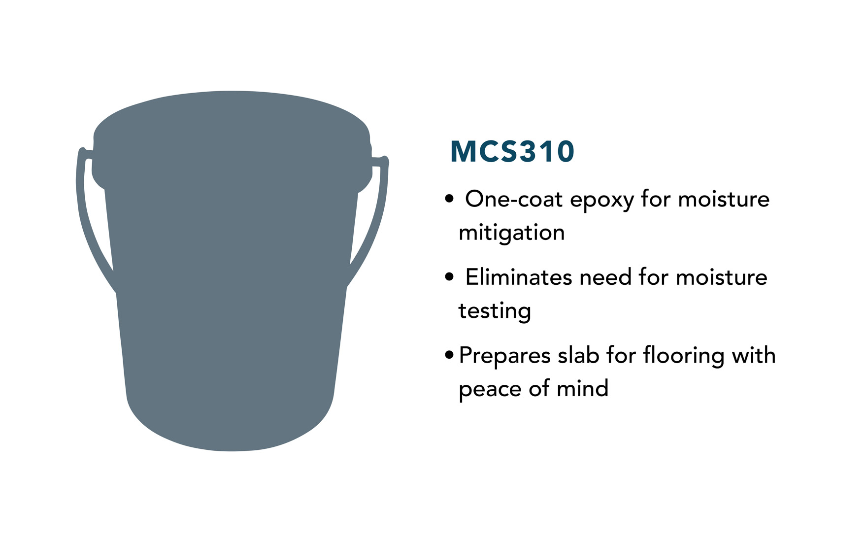 MCS310 | Moisture Control Solution 