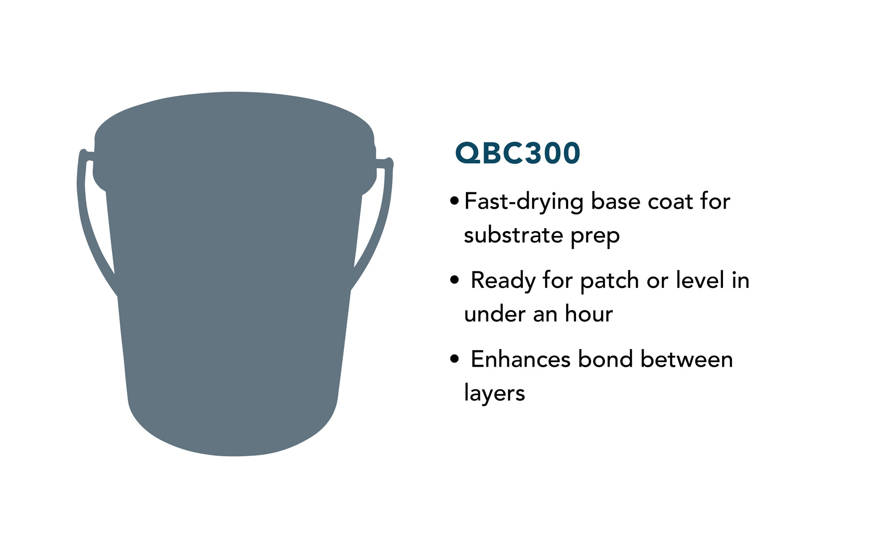 QBC300 | Quick Base Coat 